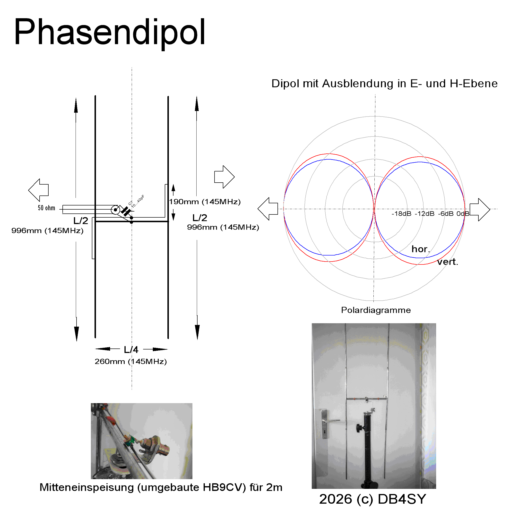 Phasenpeilantenne